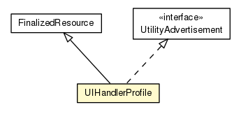 Package class diagram package UIHandlerProfile