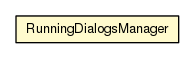Package class diagram package RunningDialogsManager