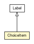 Package class diagram package ChoiceItem