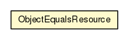 Package class diagram package GraphIterator.ObjectEqualsResource