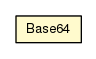 Package class diagram package Base64