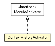 Package class diagram package ContextHistoryActivator