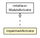 Package class diagram package ImpairmentActivator