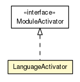 Package class diagram package LanguageActivator