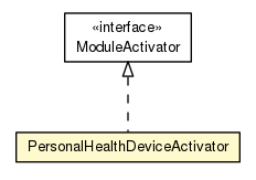 Package class diagram package PersonalHealthDeviceActivator