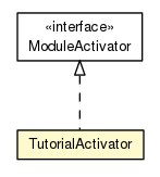 Package class diagram package TutorialActivator