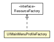 Package class diagram package UIMainMenuProfileFactory
