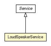 Package class diagram package LoudSpeakerService