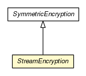 Package class diagram package StreamEncryption