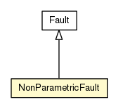 Package class diagram package NonParametricFault