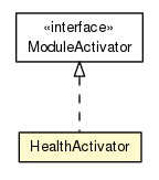 Package class diagram package HealthActivator