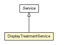 Package class diagram package DisplayTreatmentService