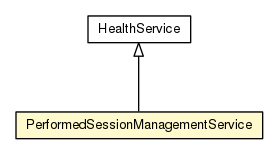 Package class diagram package PerformedSessionManagementService