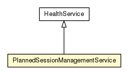 Package class diagram package PlannedSessionManagementService