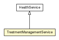 Package class diagram package TreatmentManagementService