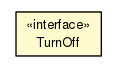 Package class diagram package LightingServerURIs.TurnOff