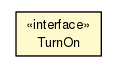 Package class diagram package LightingServerURIs.TurnOn