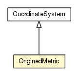 Package class diagram package OriginedMetric