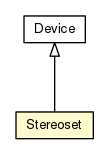 Package class diagram package Stereoset