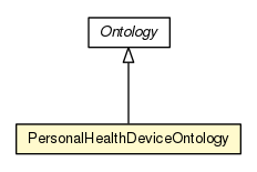 Package class diagram package PersonalHealthDeviceOntology