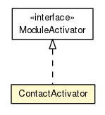 Package class diagram package ContactActivator