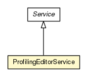 Package class diagram package ProfilingEditorService