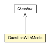 Package class diagram package QuestionWithMedia