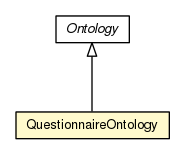 Package class diagram package QuestionnaireOntology