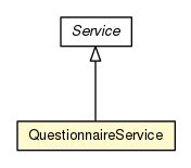 Package class diagram package QuestionnaireService