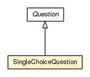 Package class diagram package SingleChoiceQuestion