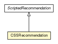 Package class diagram package CSSRecommendation