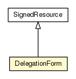 Package class diagram package DelegationForm