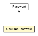 Package class diagram package OneTimePassword