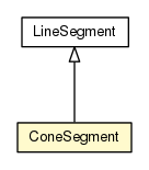 Package class diagram package ConeSegment