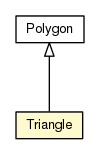 Package class diagram package Triangle