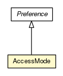 Package class diagram package AccessMode