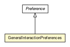 Package class diagram package GeneralInteractionPreferences