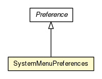 Package class diagram package SystemMenuPreferences