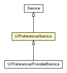 Package class diagram package UIPreferencesService