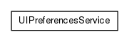Package class diagram package org.universAAL.ontology.ui.preferences.service
