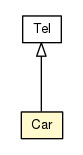 Package class diagram package Car