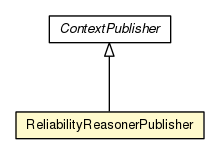 Package class diagram package ReliabilityReasonerPublisher