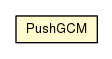 Package class diagram package PushGCM