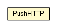 Package class diagram package PushHTTP