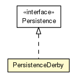 Package class diagram package PersistenceDerby