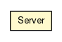 Package class diagram package Server