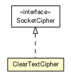 Package class diagram package ClearTextCipher