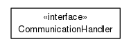 Package class diagram package org.universAAL.ri.gateway.communicator.service