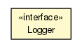 Package class diagram package Logger