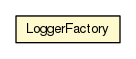 Package class diagram package LoggerFactory